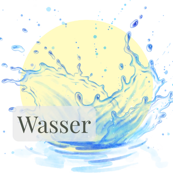 Wasserzeichen