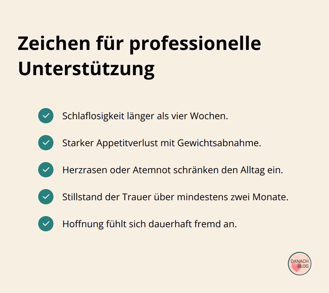 Checkliste: Wann ärztliche oder therapeutische Hilfe bei Trauer sinnvoll ist - Trauerverarbeitung
